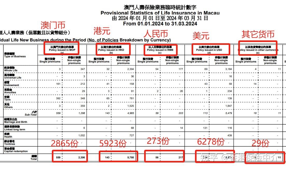 綠意盎然