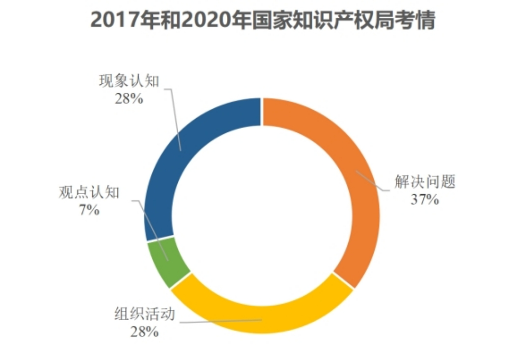 2024年正版資料免費(fèi)大全,迎接未來，共享知識財富——2024正版資料免費(fèi)大全