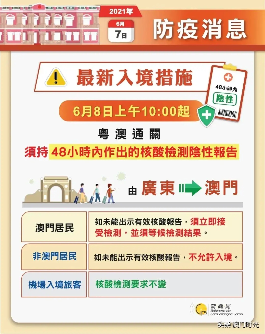 澳門碼的全部免費的資料,澳門碼的全部免費的資料，警惕犯罪風險，切勿參與非法活動