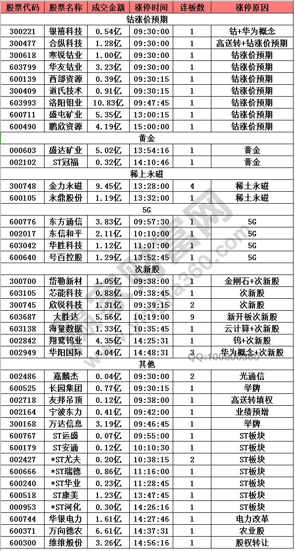 最準一碼一肖100%噢,揭秘最準一碼一肖，探尋預(yù)測真相的奧秘（100%準確率？）