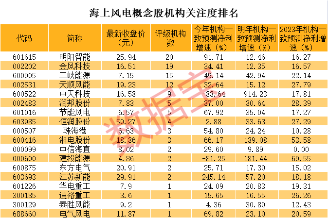 最準(zhǔn)一碼一肖100%,揭秘最準(zhǔn)一碼一肖，探尋預(yù)測(cè)真相的100%準(zhǔn)確率之路