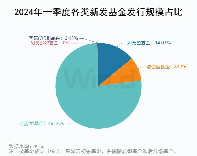 新澳2024年精準資料,新澳2024年精準資料分析與展望