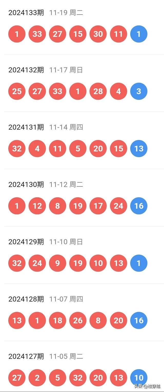 2024天天開好彩大全,迎接美好未來，2024天天開好彩大全