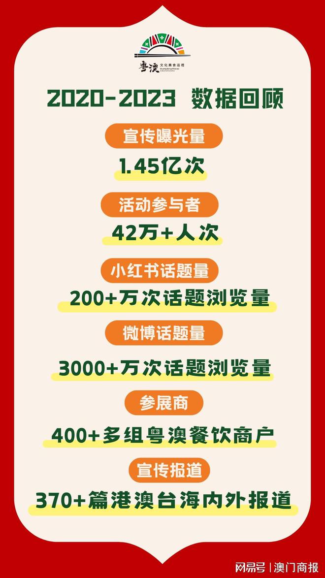 2024新奧正版資料免費(fèi)大全,2024新奧正版資料免費(fèi)大全——探索與獲取之道