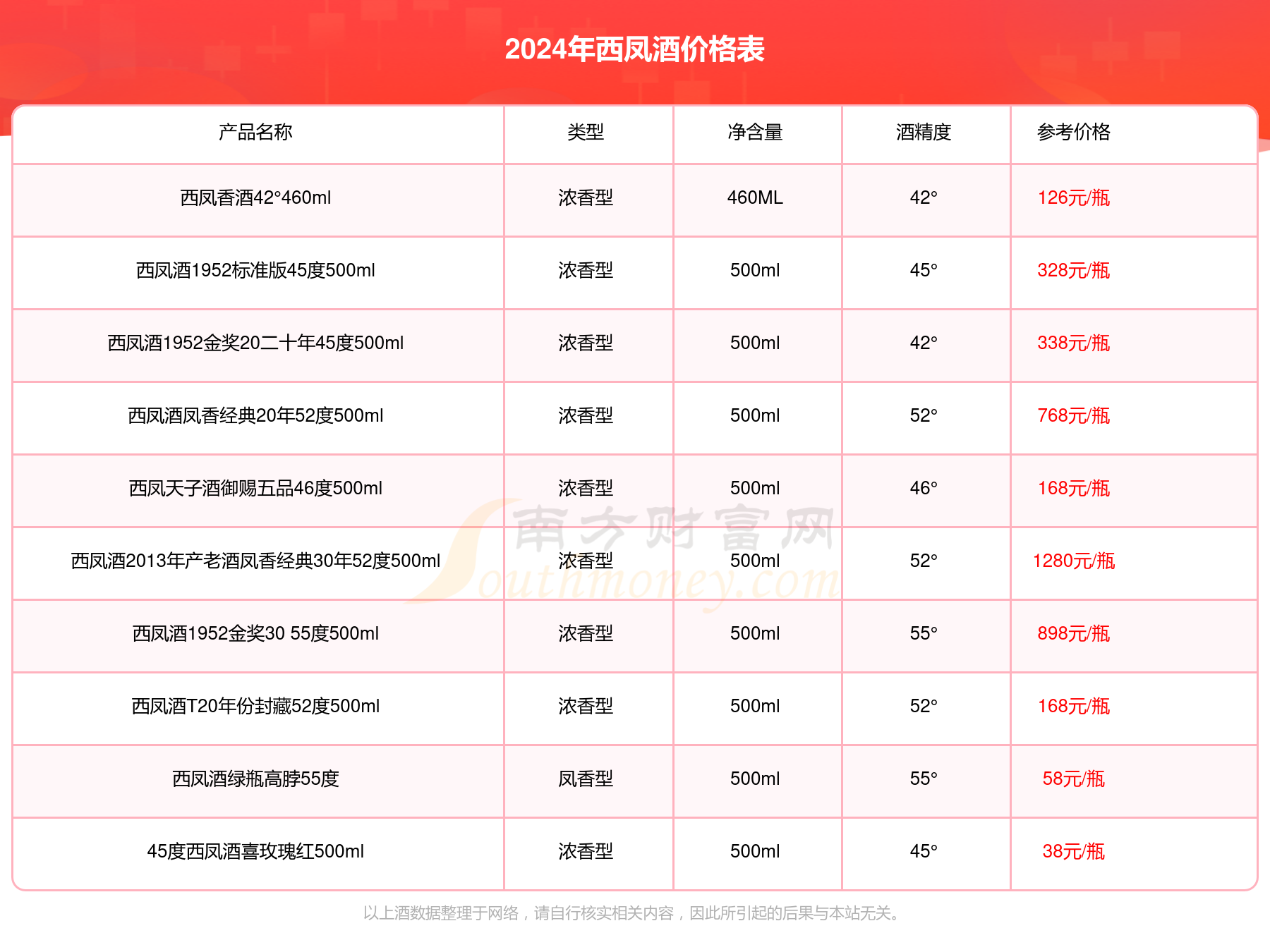 2024正版資料大全好彩網(wǎng),探索正版資料的世界，2024年好彩網(wǎng)的大數(shù)據(jù)指南