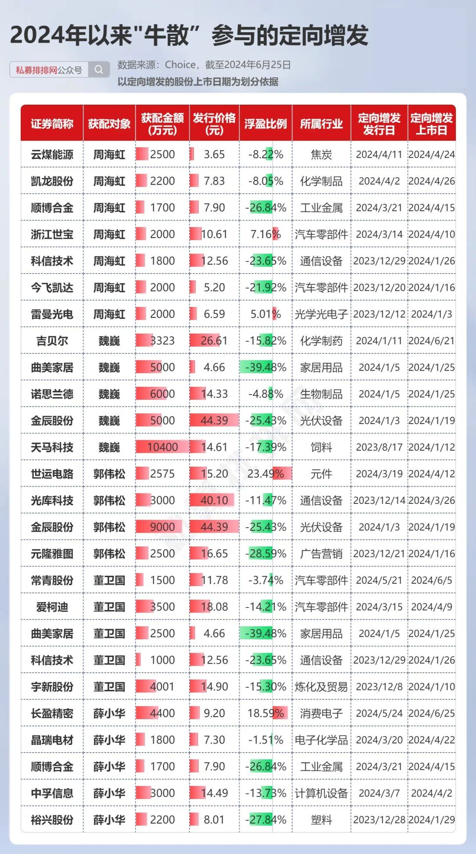 新澳2024年精準(zhǔn)資料32期,新澳2024年精準(zhǔn)資料解析，第32期深度探討