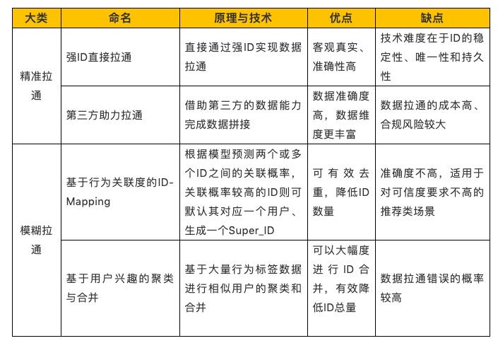 澳門(mén)平特一肖100%準(zhǔn)確嗎,澳門(mén)平特一肖，揭秘預(yù)測(cè)準(zhǔn)確性的真相