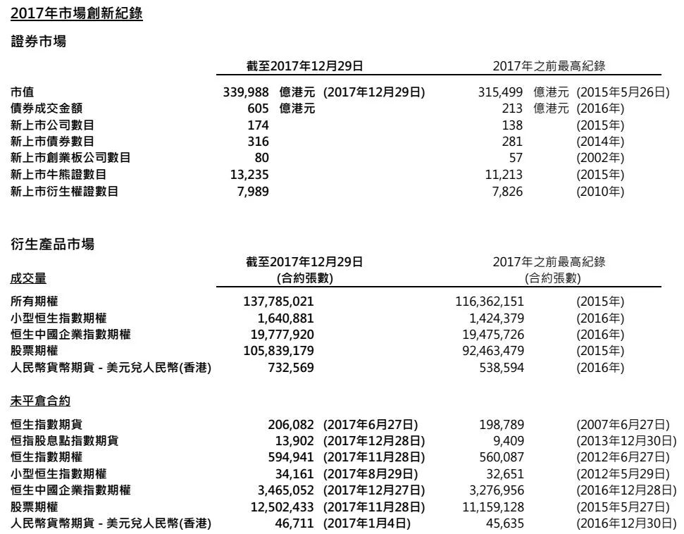 2024香港港六開獎記錄,揭秘香港港六開獎記錄，歷史、數(shù)據(jù)與未來展望（2024年最新分析）