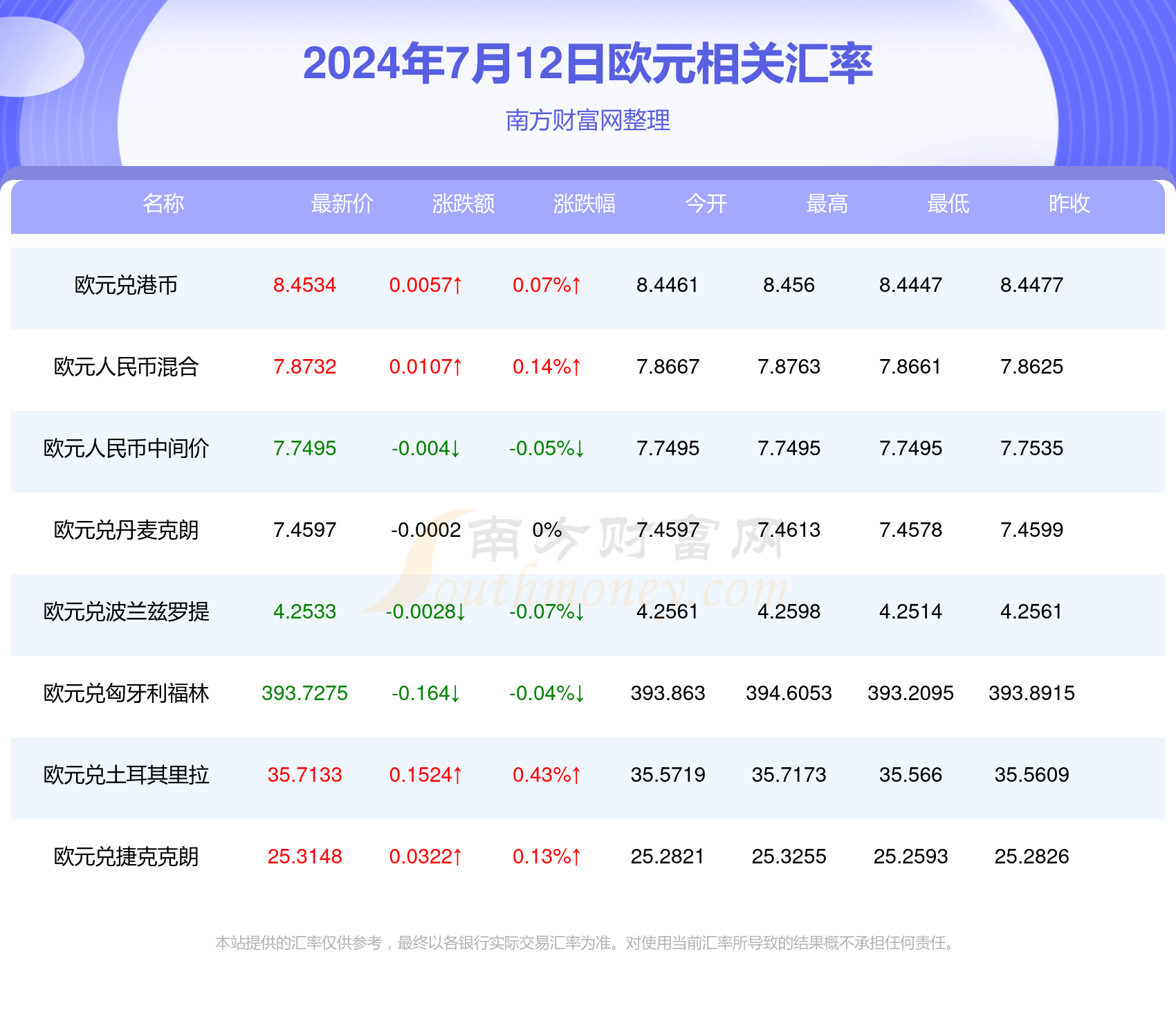 新澳最新最快資料22碼,新澳最新最快資料22碼，探索前沿信息的速度與精度