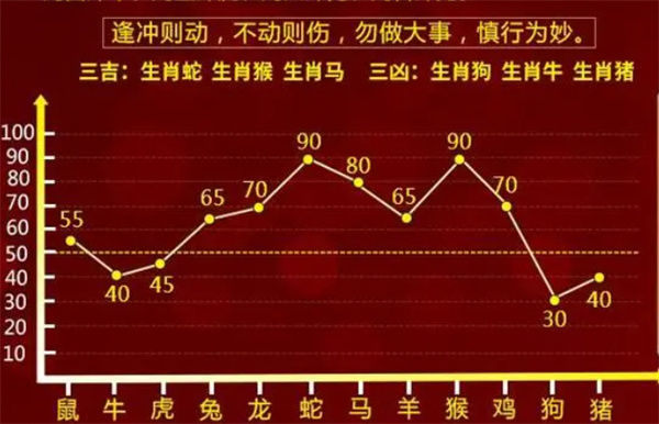 澳門一肖一碼100%準(zhǔn)確,澳門一肖一碼，揭秘預(yù)測準(zhǔn)確率背后的秘密