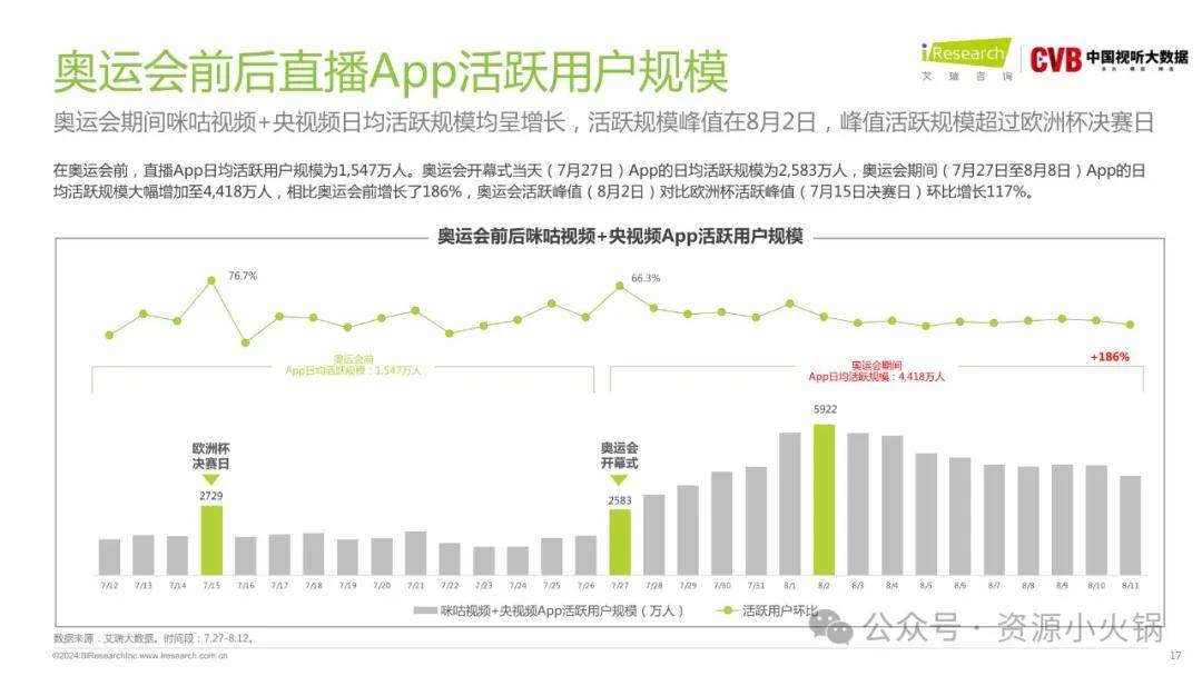 2024新奧門正版資料免費提拱,探索新奧門，正版資料的免費提拱與未來展望（2024視角）