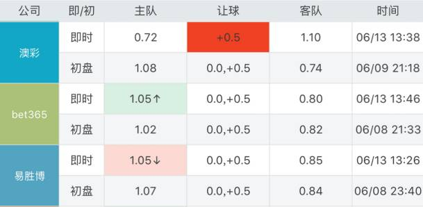 天天開澳門天天開獎(jiǎng)歷史記錄,天天開澳門天天開獎(jiǎng)歷史記錄，探索與解析