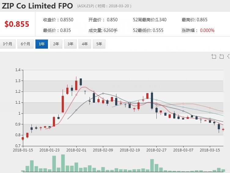 新澳今天最新資料網(wǎng)站,新澳今天最新資料網(wǎng)站，掌握最新信息，洞悉未來趨勢(shì)