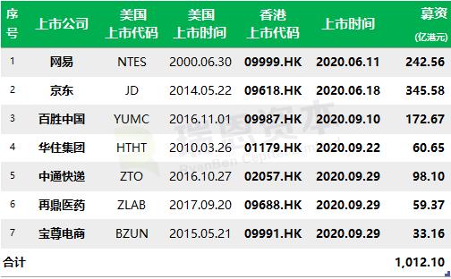 二四六香港免費(fèi)開將記錄,二四六香港免費(fèi)開將記錄，探索與體驗