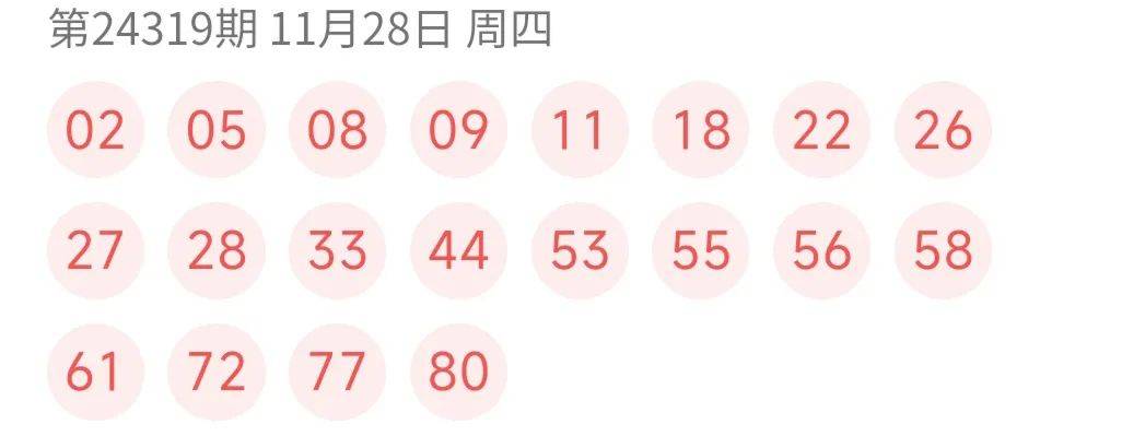 今晚澳門開獎(jiǎng)結(jié)果2024開獎(jiǎng)記錄查詢,澳門今晚開獎(jiǎng)結(jié)果及2024年開獎(jiǎng)記錄查詢解析