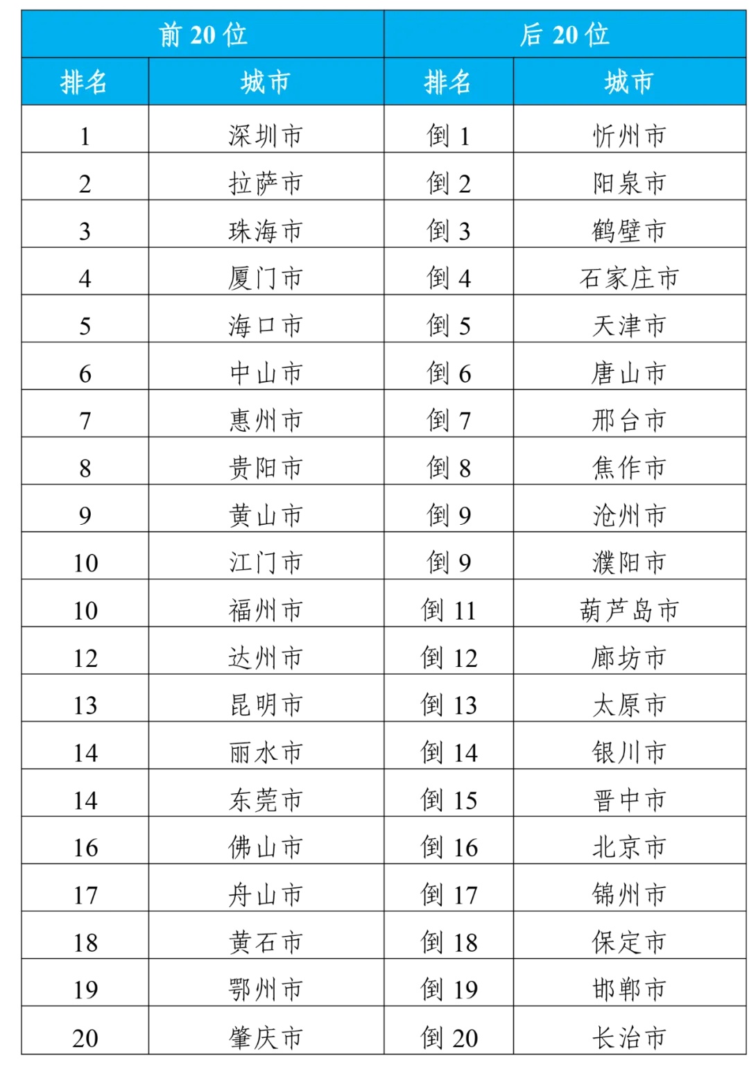 新澳門(mén)2024年正版馬表,新澳門(mén)2024年正版馬表，時(shí)代變遷下的新面貌與文化價(jià)值