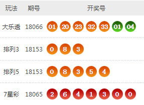 六盒寶典2024年最新版開獎(jiǎng)澳門,六盒寶典2024年最新版開獎(jiǎng)澳門，探索彩票世界的神秘之門