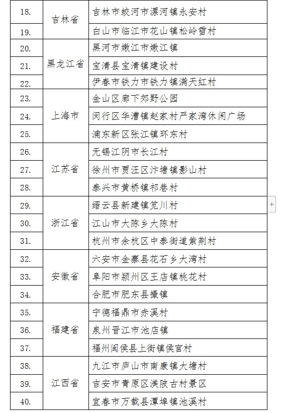 澳門開獎記錄開獎結(jié)果2024,澳門開獎記錄與開獎結(jié)果2024年深度解析