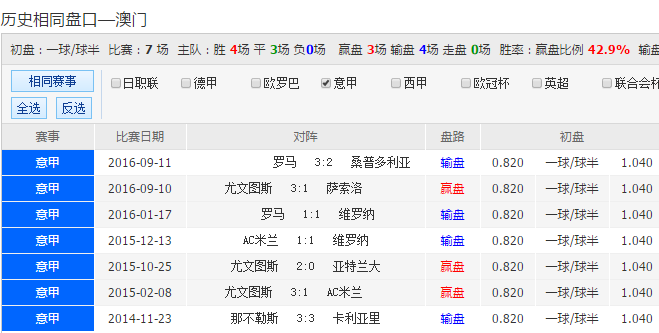 2024澳門(mén)特馬查詢,澳門(mén)特馬查詢——探索未來(lái)的彩票文化之旅