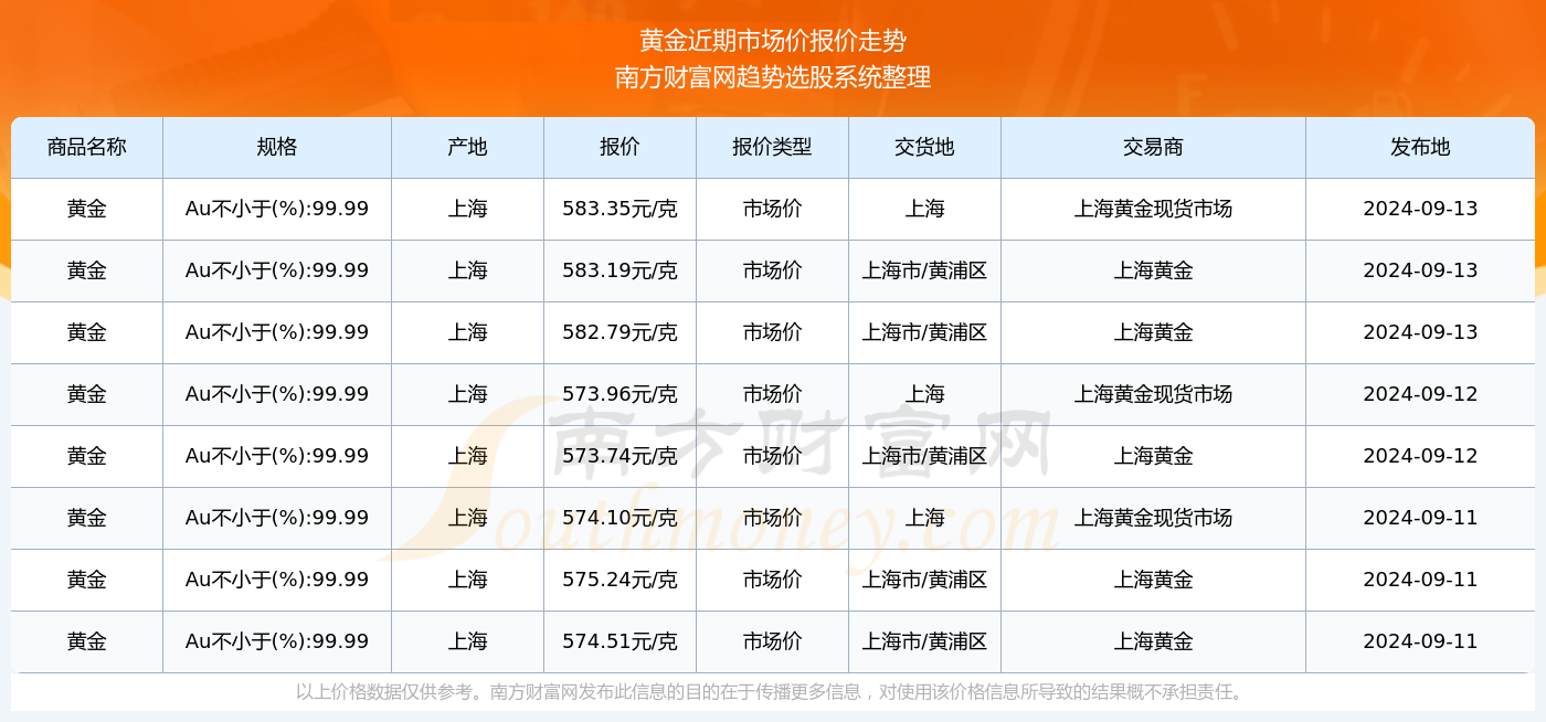 2024年今晚開獎結(jié)果查詢,揭秘今晚開獎結(jié)果，2024年彩票查詢指南