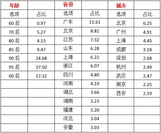 澳門(mén)一碼一肖100,澳門(mén)一碼一肖的獨(dú)特魅力與探索，揭秘預(yù)測(cè)背后的秘密（不少于1593字）