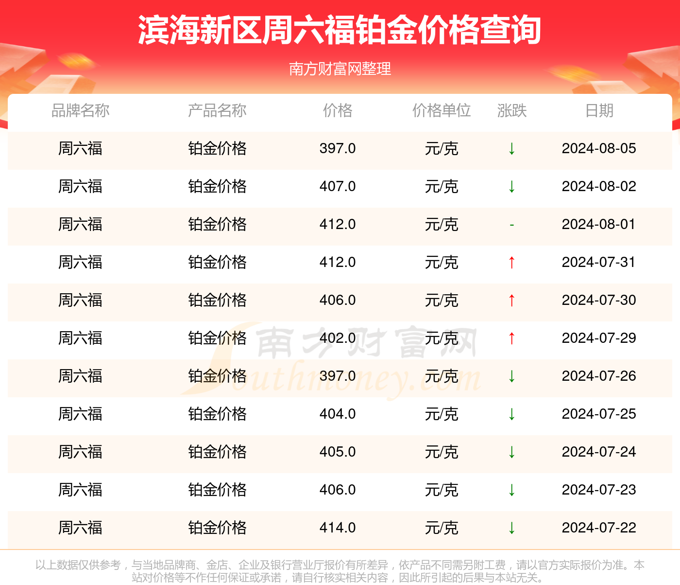 新澳2024正版資料免費(fèi)公開,新澳2024正版資料免費(fèi)公開，探索與啟示