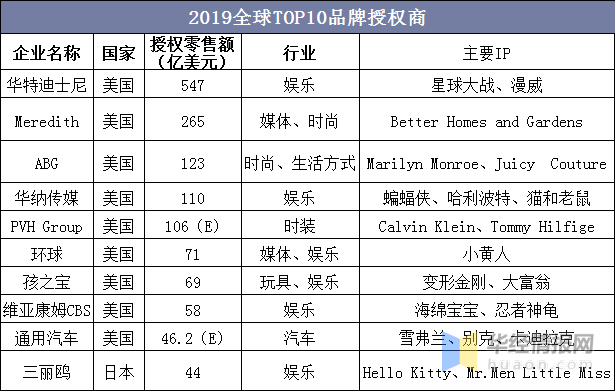 新澳全年免費(fèi)資料大全,新澳全年免費(fèi)資料大全，探索無盡的知識(shí)寶庫(kù)