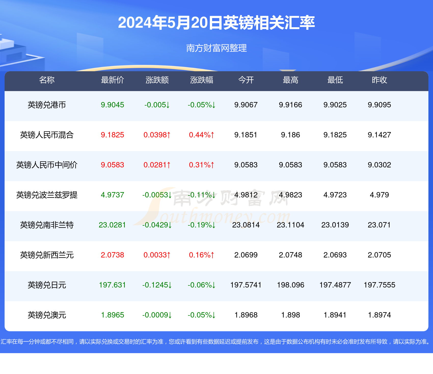 澳門六開獎結(jié)果2024開獎記錄今晚直播視頻,澳門六開獎結(jié)果2024年開獎記錄今晚直播視頻，探索與解析