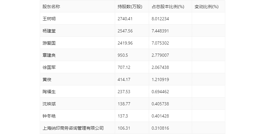 2024新奧歷史開獎記錄56期,揭秘新奧歷史開獎記錄第56期，探尋未來的幸運之門