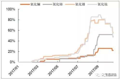 新澳資料免費(fèi)長期公開嗎,新澳資料免費(fèi)長期公開，可能性與影響分析