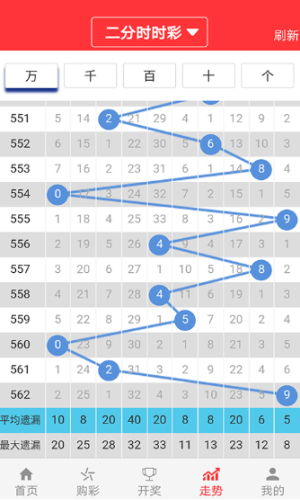 澳門(mén)天天開(kāi)好彩大全53期,澳門(mén)天天開(kāi)好彩大全第53期，探索幸運(yùn)之門(mén)