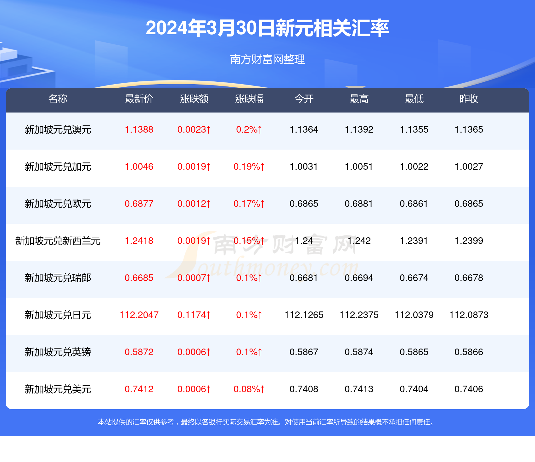 2024新澳歷史開(kāi)獎(jiǎng)記錄香港開(kāi),探索新澳歷史開(kāi)獎(jiǎng)記錄與香港開(kāi)彩的交匯點(diǎn)