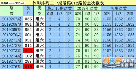 白小姐三肖三期必出一期開(kāi)獎(jiǎng)哩哩,白小姐三肖三期必出一期開(kāi)獎(jiǎng)哩哩——揭秘彩票神話與理性參與