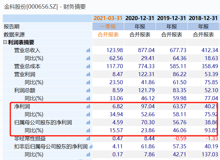 今晚澳門(mén)三肖三碼開(kāi)一碼,警惕澳門(mén)三肖三碼今晚開(kāi)一碼背后的風(fēng)險(xiǎn)與犯罪問(wèn)題