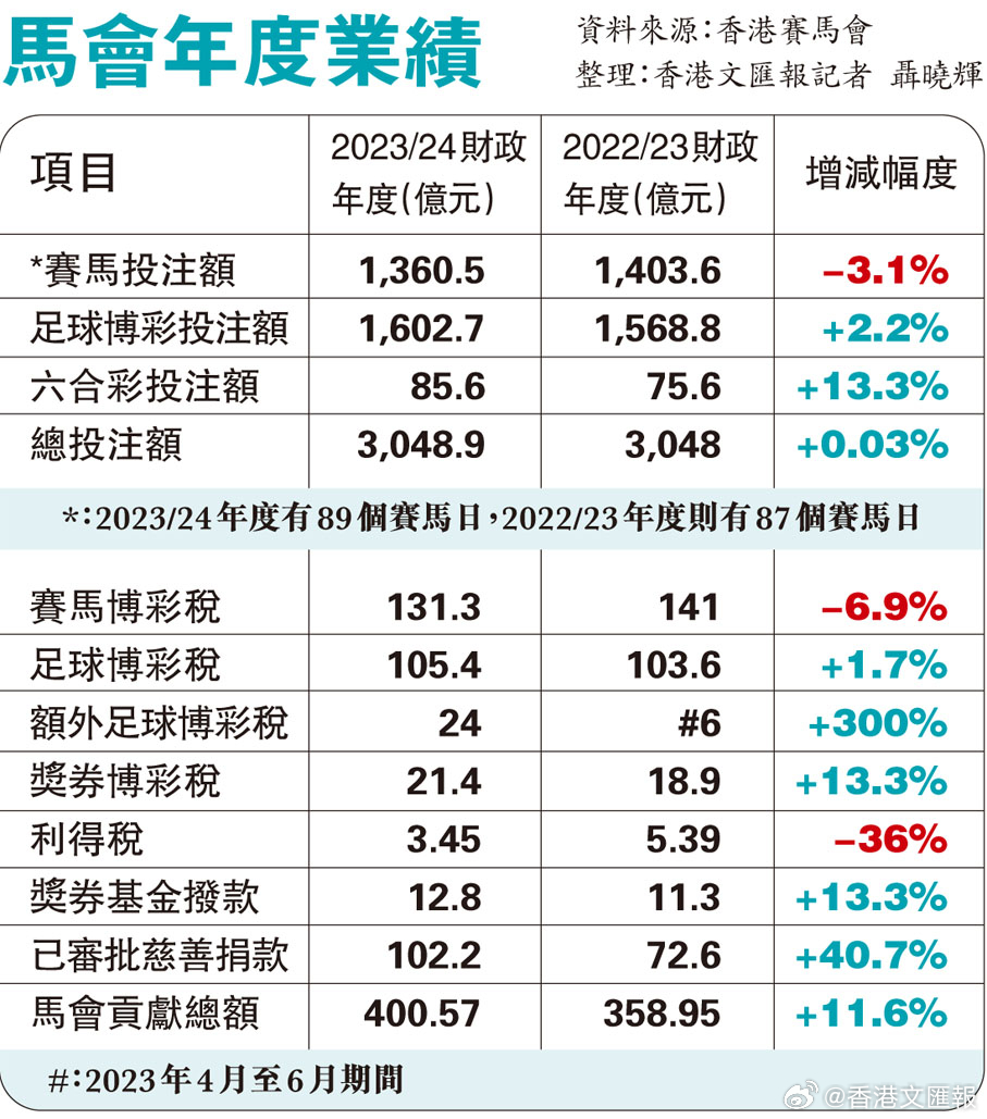 馬會傳真內(nèi)部絕密信官方下載,馬會傳真內(nèi)部絕密信官方下載，揭秘與探討