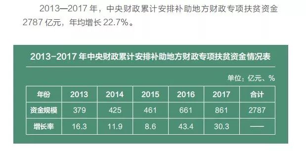 2024免費資料精準一碼,關于2024免費資料精準一碼的全面解析