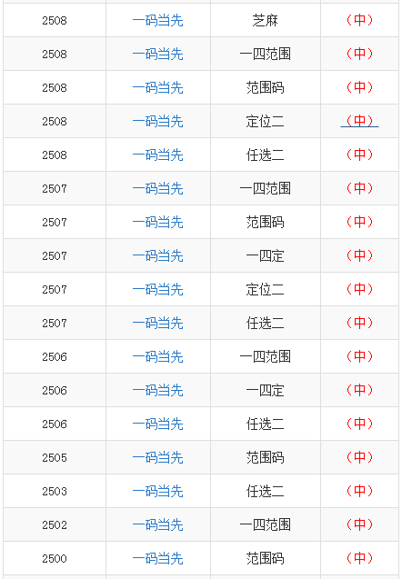 澳門一碼一碼100準(zhǔn)確澳彩,澳門一碼一碼，探索澳彩的精準(zhǔn)魅力