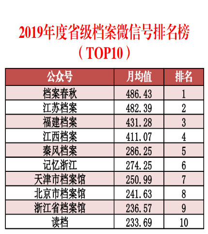 2024年澳彩免費(fèi)公開資料,揭秘澳彩，免費(fèi)公開資料的未來展望（2024年）