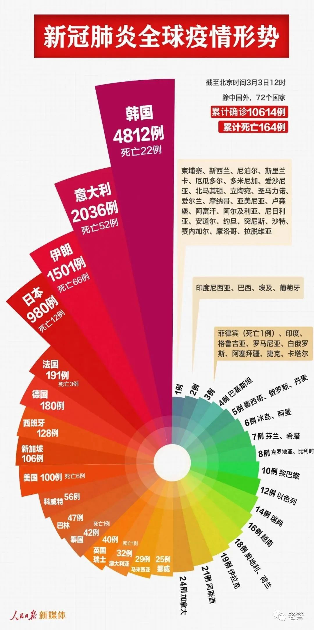 2024新澳彩資料免費資料大全,探索新澳彩世界，2024新澳彩資料免費資料大全深度解析