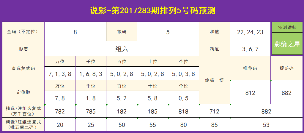 澳門六開獎結(jié)果2024開獎記錄查詢,澳門六開獎結(jié)果及2024年開獎記錄查詢，深度分析與預(yù)測