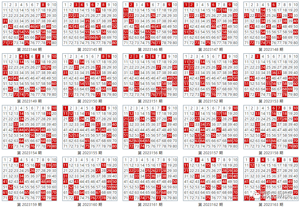 新澳門(mén)彩出號(hào)綜合走勢(shì)圖看331斯,新澳門(mén)彩出號(hào)綜合走勢(shì)圖與數(shù)字331的奧秘探究