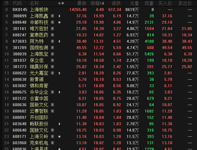 最準一碼一肖100%鳳凰網(wǎng),揭秘最準一碼一肖，鳳凰網(wǎng)獨家解析