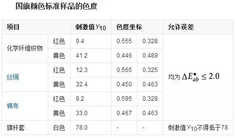 澳門一碼一肖100準資料大全,澳門一碼一肖100準資料大全，揭示背后的違法犯罪問題