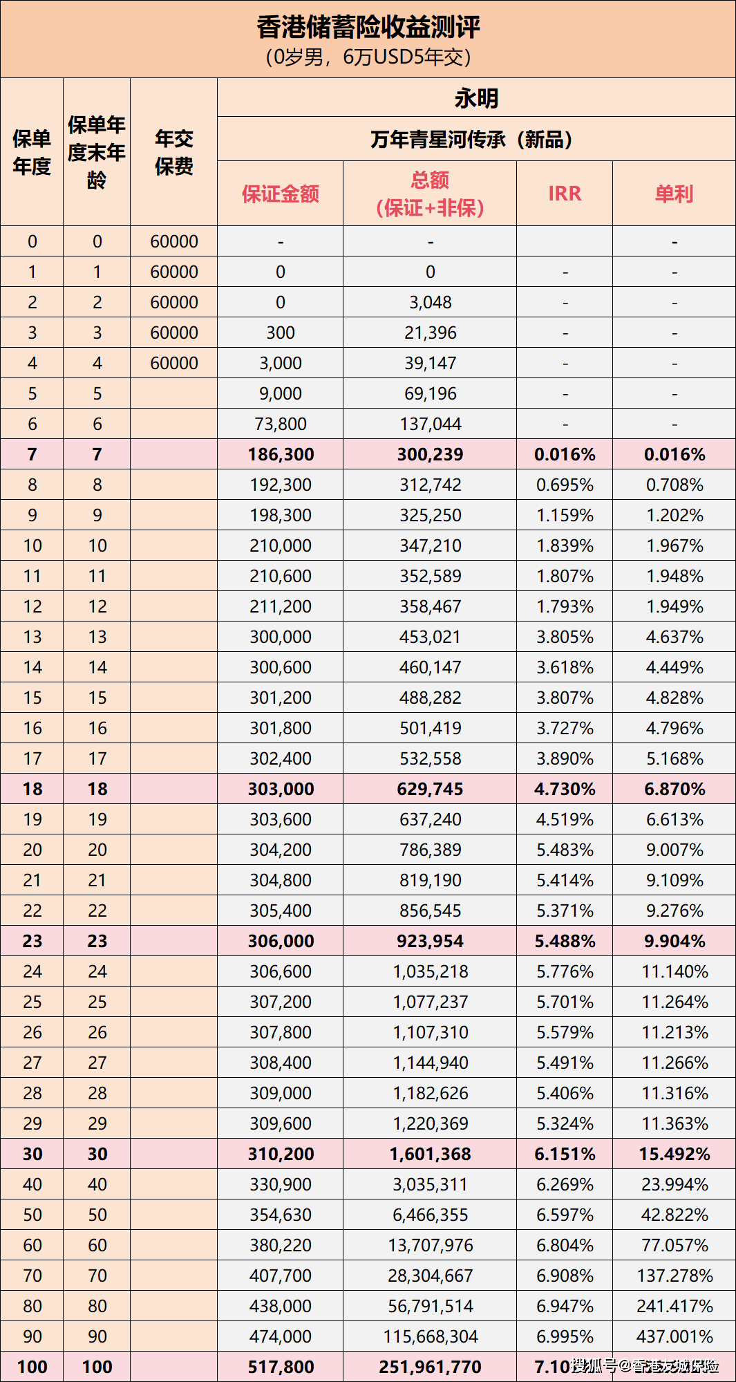 二四六香港資料期期中準(zhǔn),二四六香港資料期期中準(zhǔn)，深度解析與預(yù)測(cè)分析