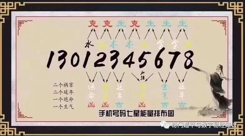 7777788888精準(zhǔn)新傳真112,揭秘精準(zhǔn)新傳真背后的秘密，探索數(shù)字世界中的77777與88888的力量