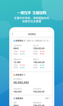 7777788888管家婆免費(fèi),探索7777788888管家婆免費(fèi)，一站式智能管理解決方案