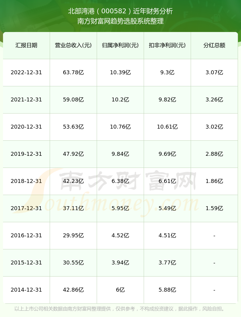 2024香港港六開獎記錄,揭秘香港港六開獎記錄，歷史數(shù)據(jù)與未來展望（2024年版）