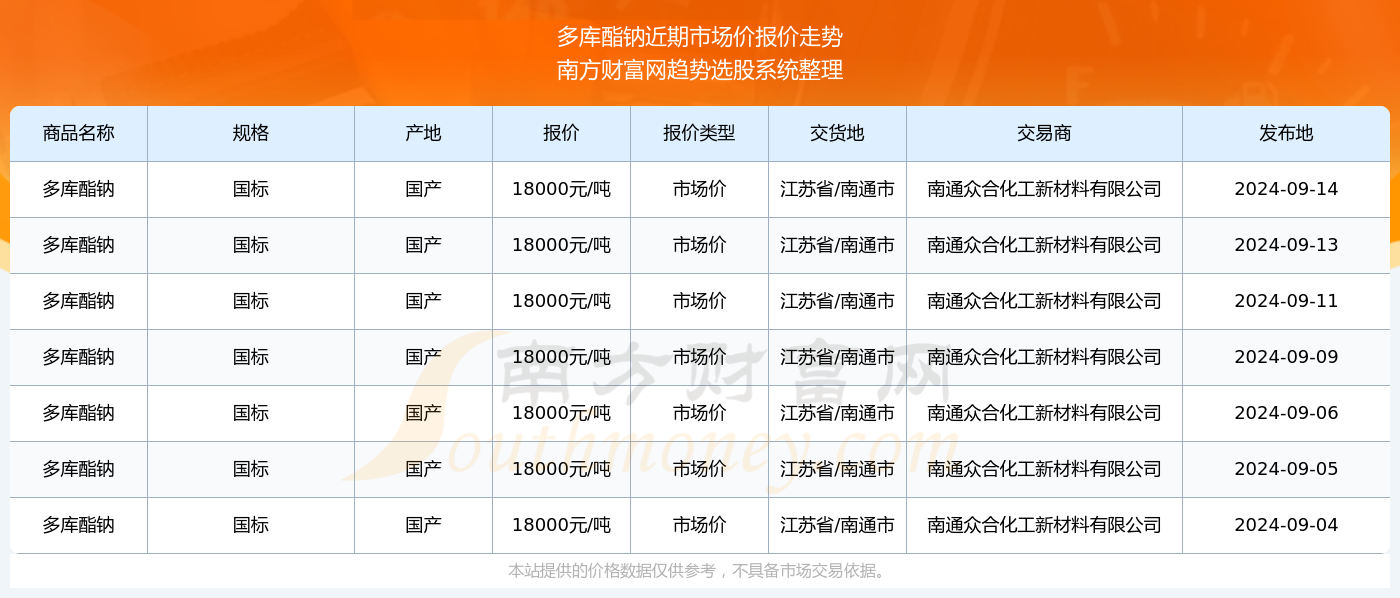 澳門六開獎結果2024開獎今晚,澳門六開獎結果2024年今晚開獎分析