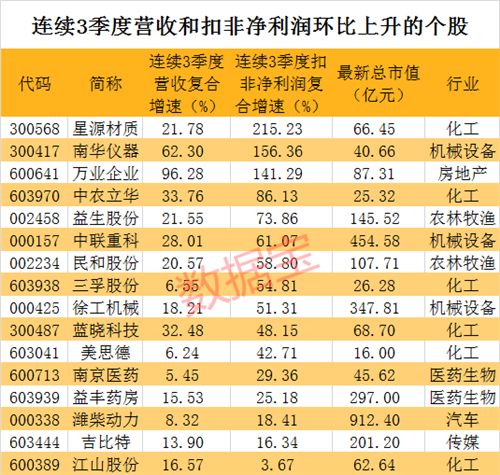 澳門(mén)一碼一肖100準(zhǔn)嗎,澳門(mén)一碼一肖，揭秘預(yù)測(cè)真相與準(zhǔn)確性探討