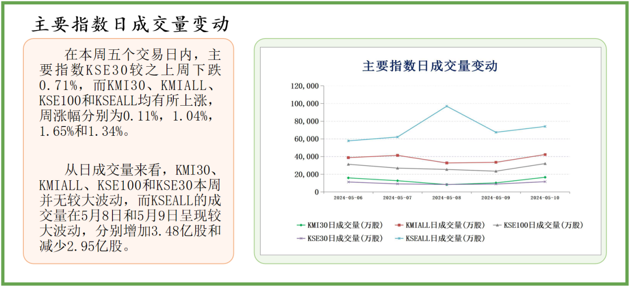 2024全年資料免費大全,揭秘，2024全年資料免費大全——一站式獲取所有你需要的信息資源